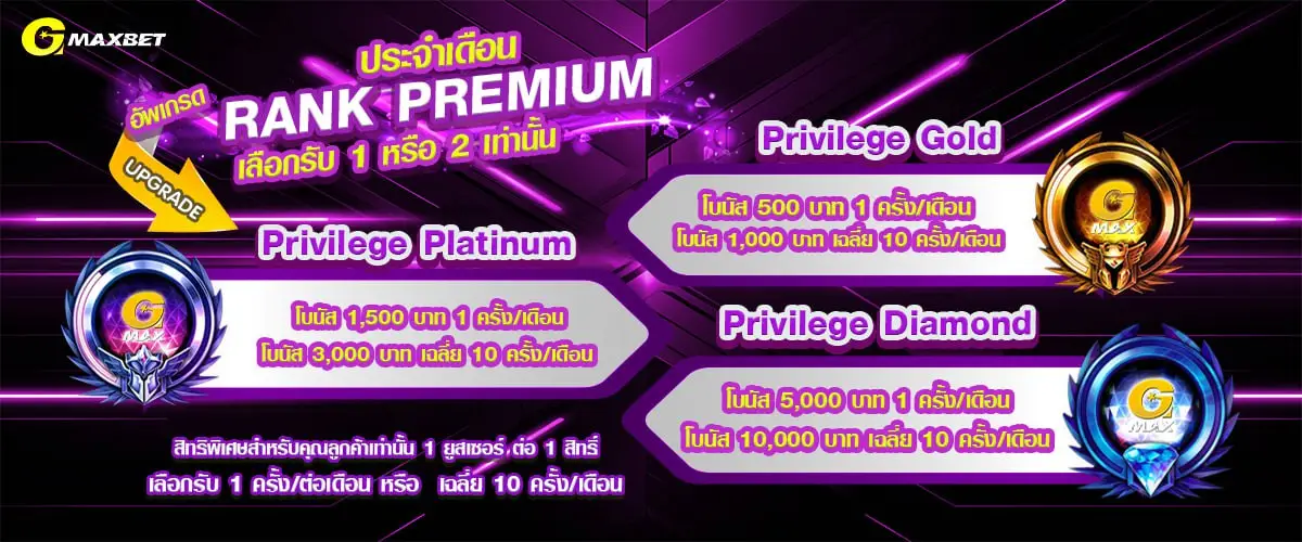 โปรโมชั่น GMAXBET